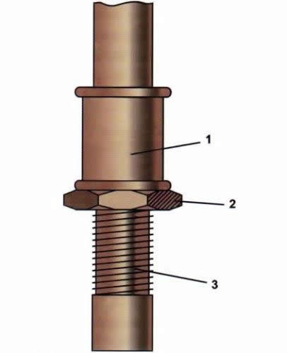 chugunnye-soedinitelnye-mufty