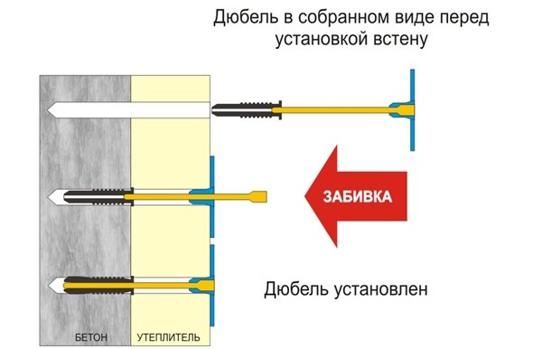 монтаж фасадного дюбеля для теплоизоляционных материалов