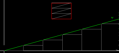 constant velocity time slice