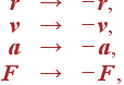 \begin{array}{rcl} {\bf r}&\rightarrow&-{\bf r},\\ {\bf v}&\rightarrow&-{\bf v},\\ {\bf a}&\rightarrow&-{\bf a},\\ {\bf F}&\rightarrow&-{\bf F}, \end{array}
