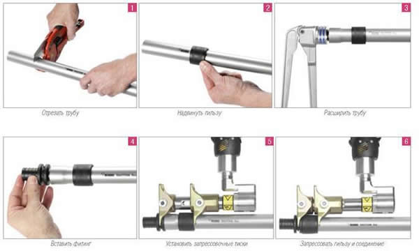 экопласт трубы для отопления