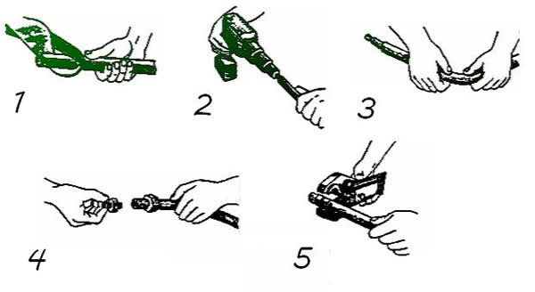 электро пресс для обжима металлопластиковых труб