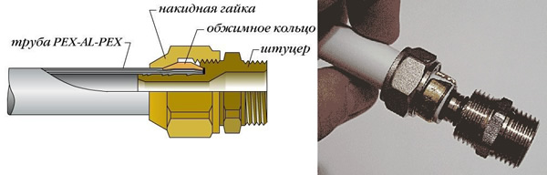 фитинги для металлопластиковых труб valtec