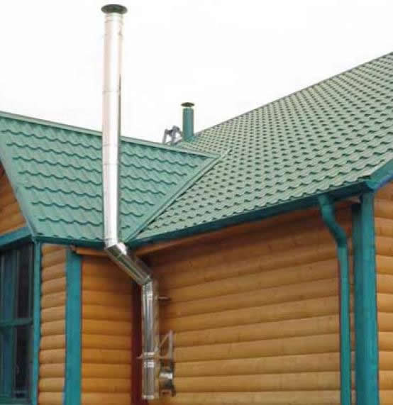 газовая колонка с принудительной вытяжкой