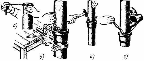Герметизация стыка чугунных труб
