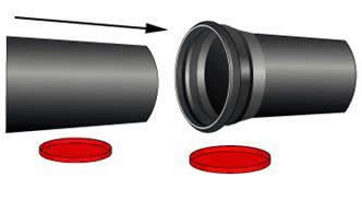 как соединить трубы пвх