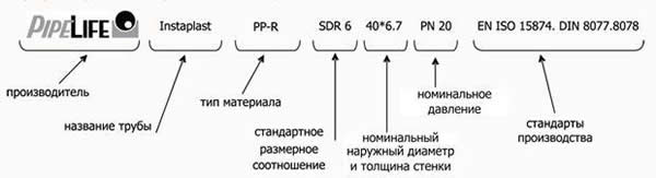 какие бывают полипропиленовые трубы