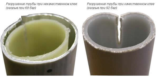 какие металлопластиковые трубы выбрать