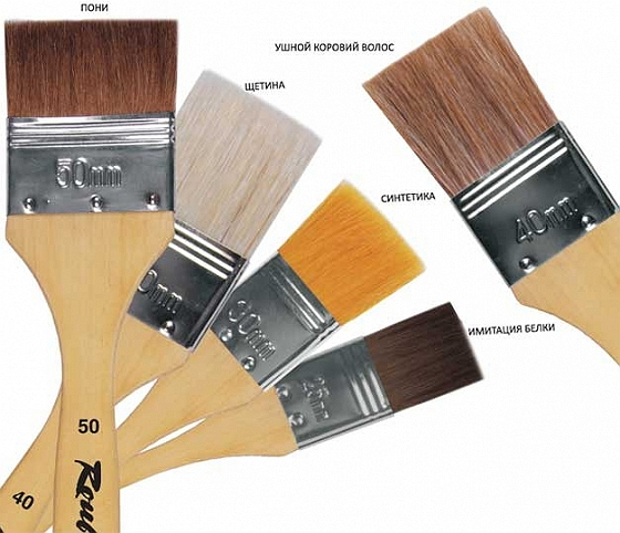 Фото разнообразия флейцевых кистей