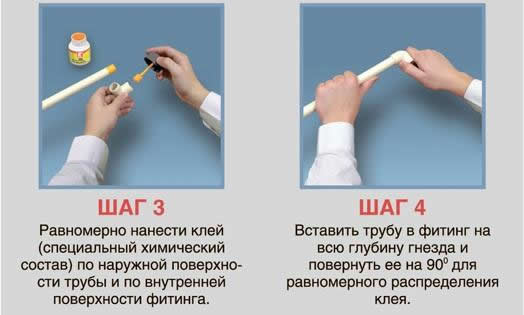 клеевое соединение