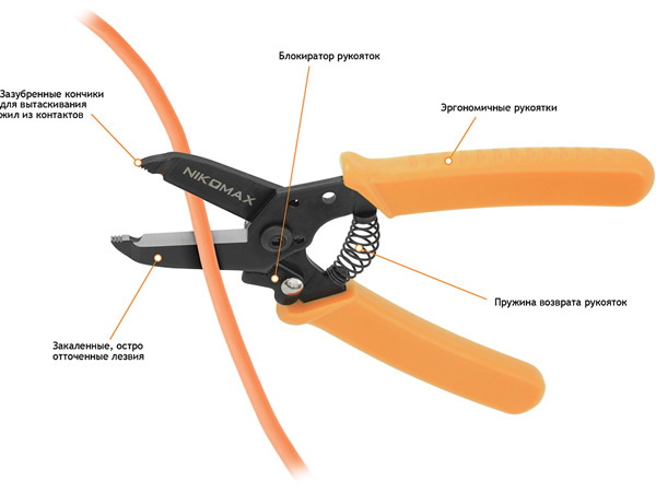 Фото устройства бокорезов