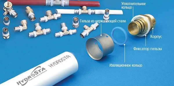 металлопластиковые трубы для водопровода монтаж