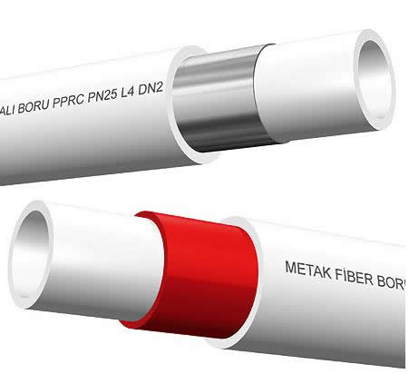 полипропиленовые трубы максимальное давление