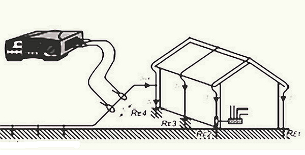 Фото схемы измерения сопротивления заземления бесстержневым методом