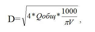 расчет полипропиленовых труб