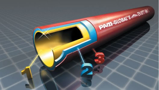 рехау трубы канализация