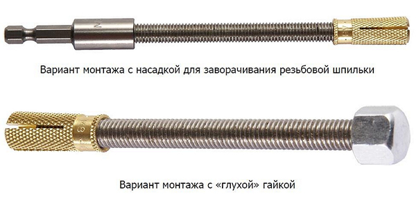 Фото вариантов монтажа строительных шпилек