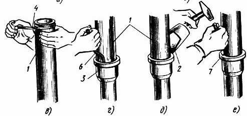 соединение канализационных чугунных труб