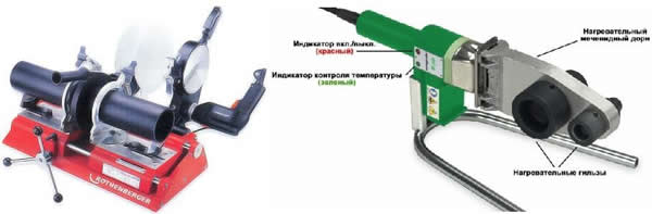 соединение пп труб