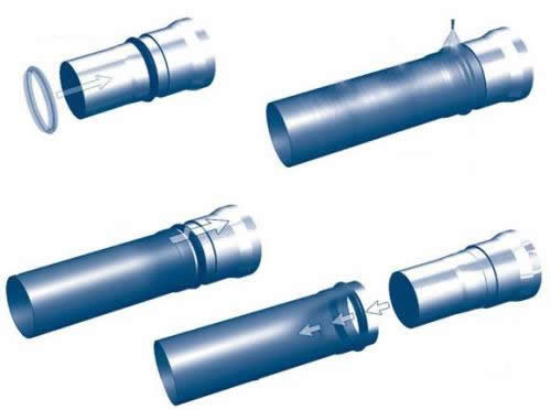 Соединение труб канализации