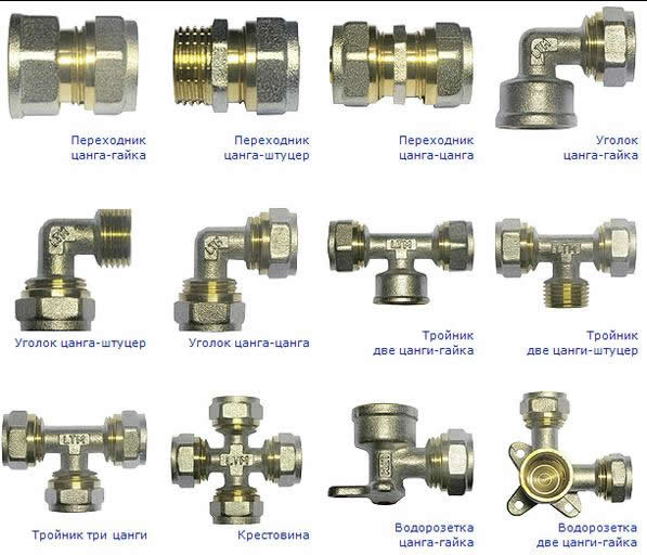 соединители для металлопластиковых труб