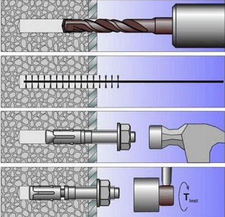 Фото монтажа анкерного болта с гайкой