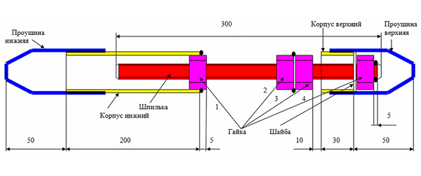 Фото устройства натяжного талрепа