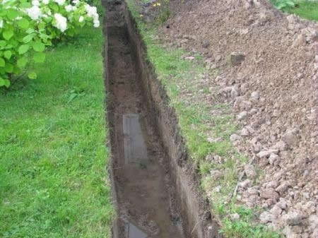 траншея для канализационных труб