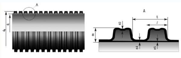труба гофрированная полипропиленовая