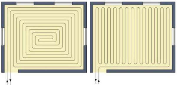 трубы отопления в стяжке пола схема