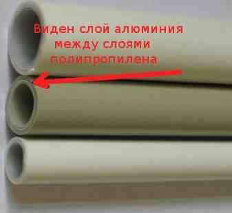 трубы полипропиленовые армированные стекловолокном