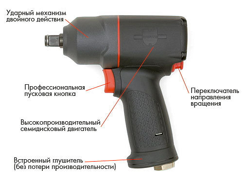 устройство ударного пневматического гайковерта