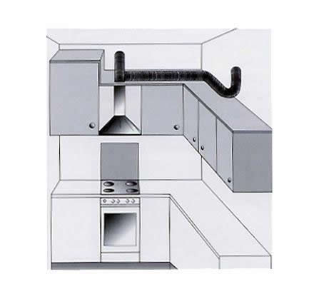 вытяжная вентиляция из пластиковых труб